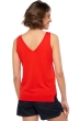 Cotone & Cashmere cashmere donna cotone cashmere sadie tomato xs